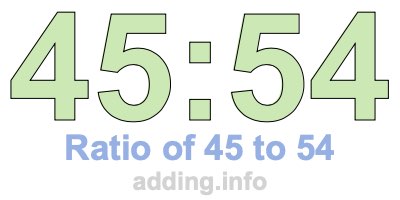 Ratio of 45 to 54 Ratio of 45 to 54