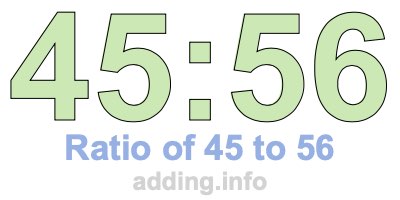 Ratio of 45 to 56 Ratio of 45 to 56