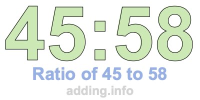 Ratio of 45 to 58 Ratio of 45 to 58