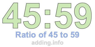 Ratio of 45 to 59 Ratio of 45 to 59