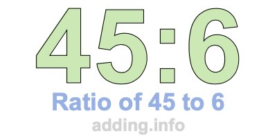 Ratio of 45 to 6 Ratio of 45 to 6