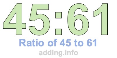 Ratio of 45 to 61 Ratio of 45 to 61