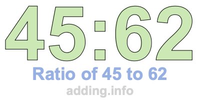 Ratio of 45 to 62 Ratio of 45 to 62