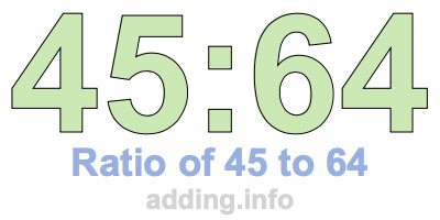Ratio of 45 to 64 Ratio of 45 to 64