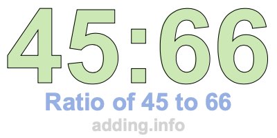 Ratio of 45 to 66 Ratio of 45 to 66