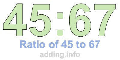 Ratio of 45 to 67 Ratio of 45 to 67