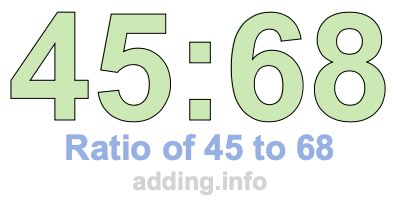 Ratio of 45 to 68 Ratio of 45 to 68
