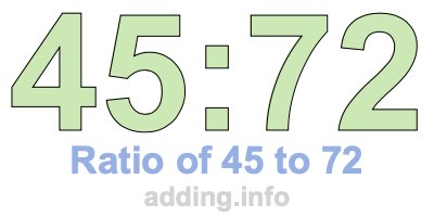 Ratio of 45 to 72 Ratio of 45 to 72