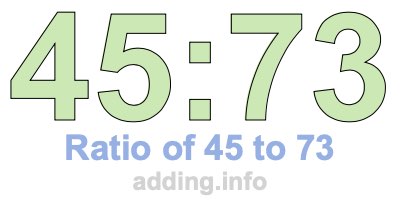 Ratio of 45 to 73 Ratio of 45 to 73