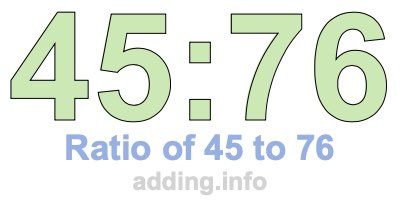 Ratio of 45 to 76 Ratio of 45 to 76