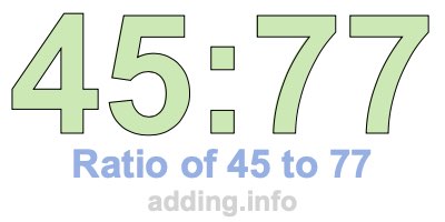 Ratio of 45 to 77