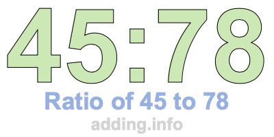Ratio of 45 to 78 Ratio of 45 to 78