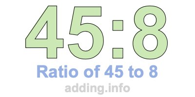 Ratio of 45 to 8 Ratio of 45 to 8