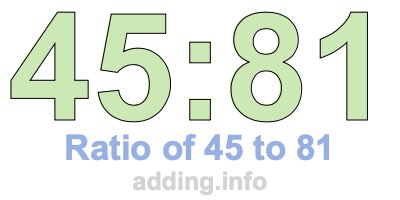 Ratio of 45 to 81 Ratio of 45 to 81