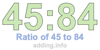 Ratio of 45 to 84 Ratio of 45 to 84