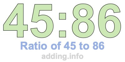 Ratio of 45 to 86 Ratio of 45 to 86
