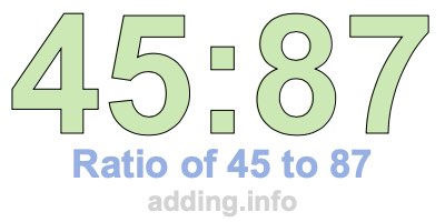 Ratio of 45 to 87