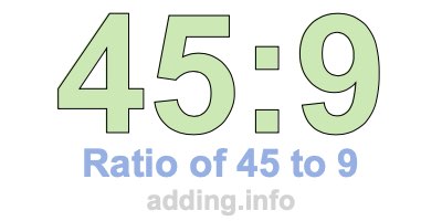 Ratio of 45 to 9 Ratio of 45 to 9
