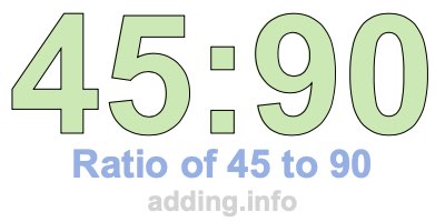 Ratio of 45 to 90