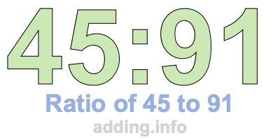 Ratio of 45 to 91