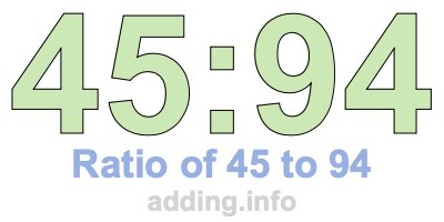 Ratio of 45 to 94