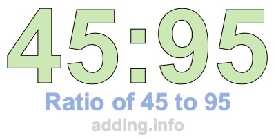 Ratio of 45 to 95