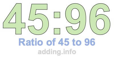 Ratio of 45 to 96