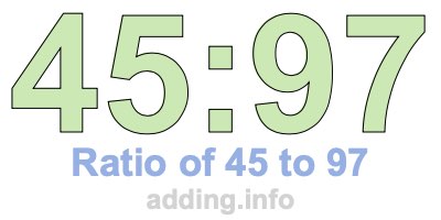 Ratio of 45 to 97