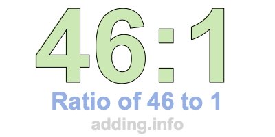Ratio of 46 to 1 Ratio of 46 to 1