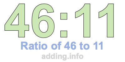 Ratio of 46 to 11 Ratio of 46 to 11