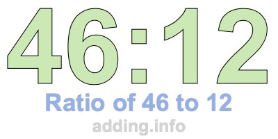 Ratio of 46 to 12