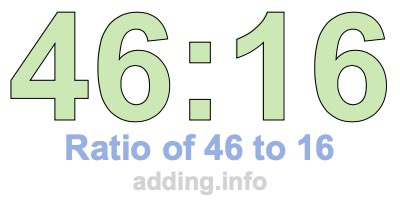 Ratio of 46 to 16