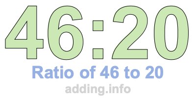 Ratio of 46 to 20