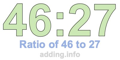 Ratio of 46 to 27