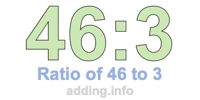 Ratio of 46 to 3 Ratio of 46 to 3