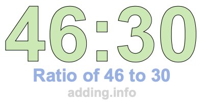 Ratio of 46 to 30 Ratio of 46 to 30