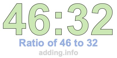 Ratio of 46 to 32 Ratio of 46 to 32