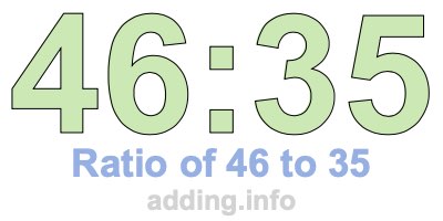 Ratio of 46 to 35 Ratio of 46 to 35