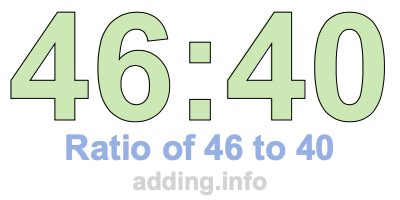 Ratio of 46 to 40 Ratio of 46 to 40