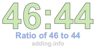 Ratio of 46 to 44 Ratio of 46 to 44