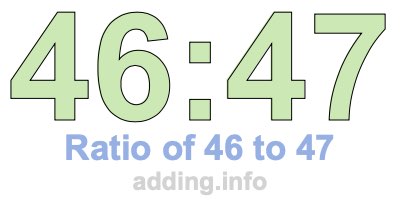 Ratio of 46 to 47 Ratio of 46 to 47