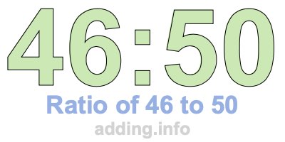 Ratio of 46 to 50