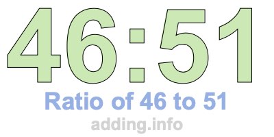 Ratio of 46 to 51 Ratio of 46 to 51
