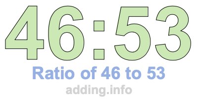 Ratio of 46 to 53
