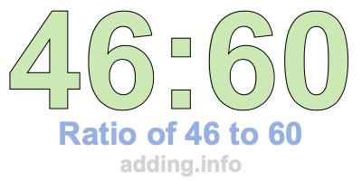 Ratio of 46 to 60 Ratio of 46 to 60