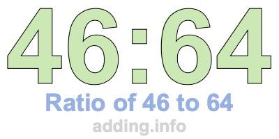 Ratio of 46 to 64