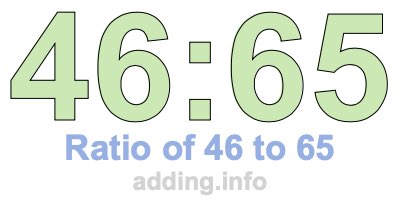 Ratio of 46 to 65 Ratio of 46 to 65