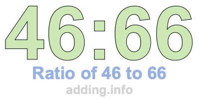 Ratio of 46 to 66 Ratio of 46 to 66