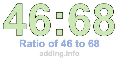 Ratio of 46 to 68 Ratio of 46 to 68