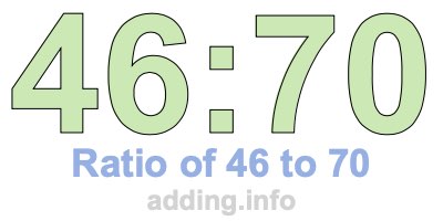 Ratio of 46 to 70 Ratio of 46 to 70